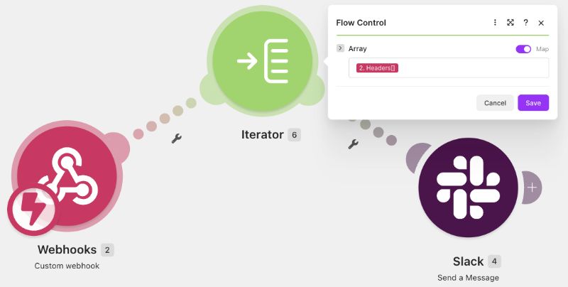 A Make Iterator